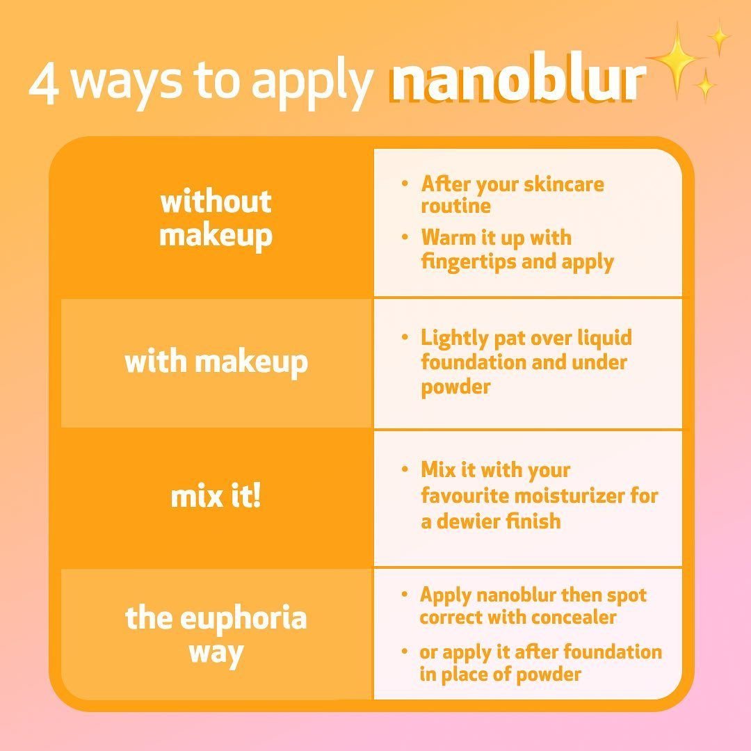 Crema anti-imperfectiuni Nanoblur, Indeed Labs, 30 ml - imagine 5