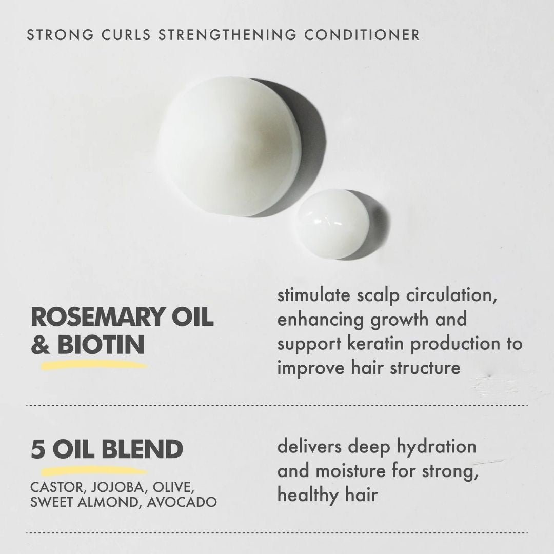 Balsam fortifiant cu ulei de rozmarin pentru parul cret, Strong Curls, Umberto Giannini, 250 ml - imagine 2