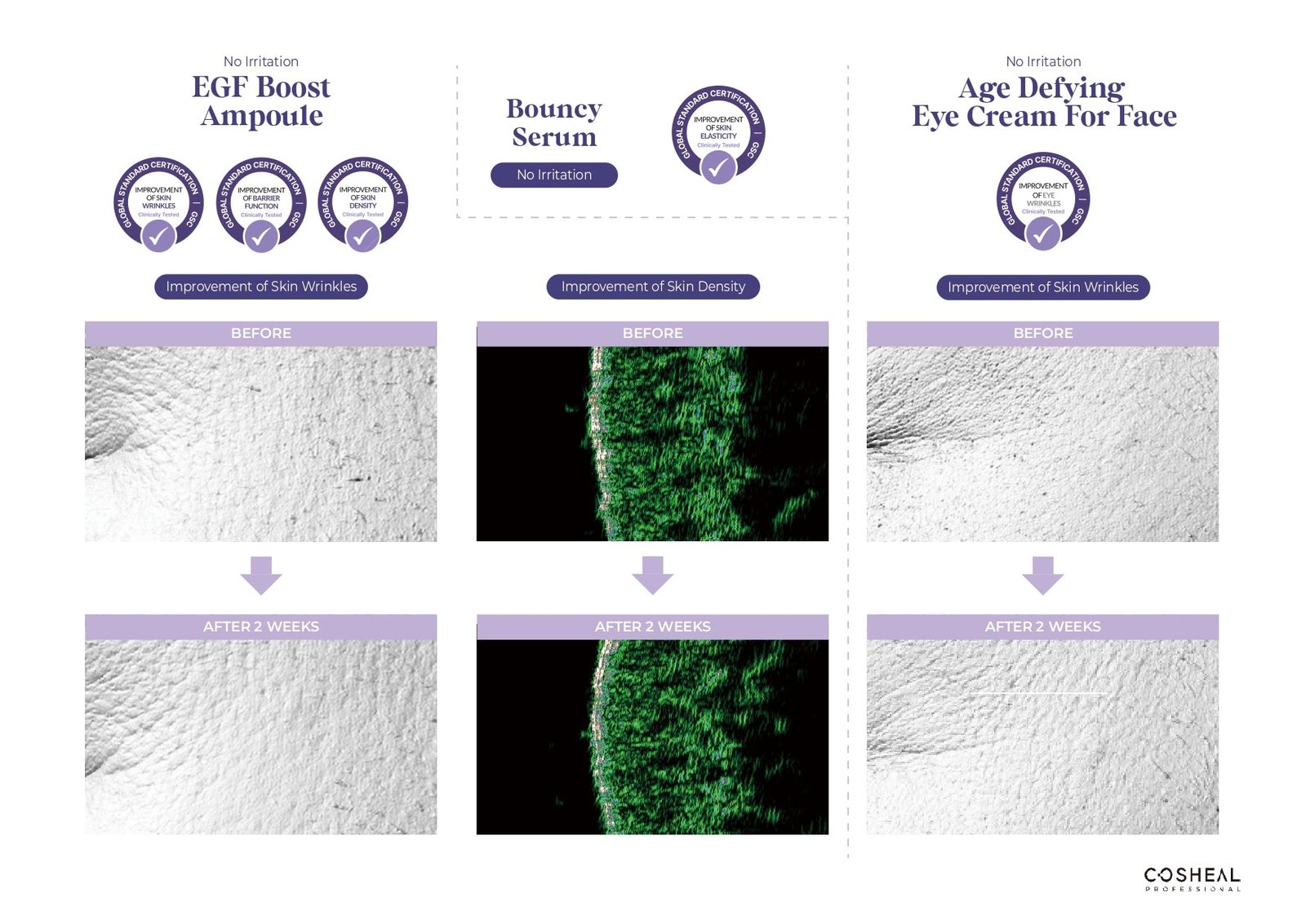 Crema antirid reparatoare, cu elastina si colagen, Repair Perfect, Re:born, Cosheal Professional, 50 g - imagine 3